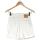 Vêtements Femme Shorts / Bermudas Stradivarius short  32 Blanc Blanc
