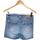 Vêtements Femme Shorts / Bermudas Pull And Bear short  36 - T1 - S Bleu Bleu