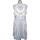 Vêtements Femme Robes courtes Bcbgmaxazria robe courte  40 - T3 - L Blanc Blanc