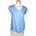 Vêtements Femme T-shirts & Polos It Hippie 36 - T1 - S Bleu