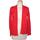 Vêtements Femme Gilets / Cardigans 1.2.3 gilet femme  34 - T0 - XS Rouge Rouge