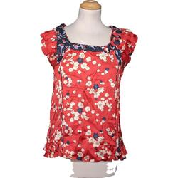 Vêtements Femme T-shirts & Polos Derhy 36 - T1 - S Rouge