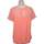 Vêtements Femme T-shirts & Polos Promod 40 - T3 - L Orange