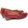Chaussures Femme Escarpins Pikolinos ELBA W4B Rouge
