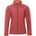 Vêtements Femme Sweats Vaude Women's Cyclone Jacket VI Rose