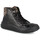 Chaussures Fille Baskets mode Reqin's lucky c f Noir