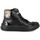 Chaussures Fille Baskets mode Reqin's lucky c f Noir