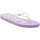 Chaussures Femme Chaussons Roxy Viva Jelly Violet