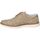 Chaussures Homme Lustres / suspensions et plafonniers Refresh ZAPATOS  171844 CABALLERO TAUPE Beige