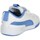 Chaussures Enfant Baskets montantes Puma 380741 Blanc