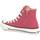 Chaussures Femme Allée Du Foulard 17049905 Rouge