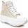 Chaussures Femme Baskets mode Refresh 17084602 Marron