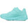 Chaussures Fille Baskets mode Skechers Uno Lite Bleu