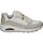 Chaussures Homme Multisport Skechers 183010-OFWT Blanc