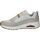 Chaussures Homme Multisport Skechers 183010-OFWT Blanc