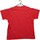 Vêtements Homme T-shirts manches courtes Jerzees Colours T-shirt  Nebraska Cornhuskers Rouge
