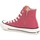 Chaussures Femme Baskets mode Refresh  Rouge