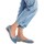 Chaussures Femme Escarpins Carmela  Bleu