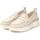 Chaussures Femme Derbies & Richelieu Carmela 16142801 Blanc