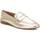 Chaussures Femme Plaids / jetés 16155804 Doré