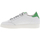 Chaussures Homme Baskets mode Cetti Baskets basses cuir Blanc