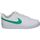 Chaussures Femme Multisport color Nike DV5456-109 Blanc