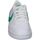 Chaussures Femme Multisport Nike DV5456-109 Blanc