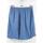 Vêtements Femme Shorts / Bermudas American Vintage Short bleu Bleu