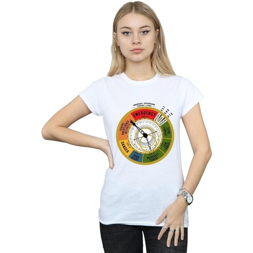 Vêtements Femme T-shirts manches longues Fantastic Beasts Threat Level Blanc
