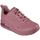 Chaussures Femme Baskets mode Skechers 177140-ROS Rose