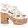 Chaussures Femme Sandales et Nu-pieds Guess FLJCORLEA03 Autres