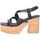 Chaussures Femme Sandales et Nu-pieds Guess FLJCORLEA03 Noir