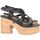 Chaussures Femme Sandales et Nu-pieds Guess FLJCORLEA03 Noir