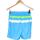 Vêtements Homme Shorts / Bermudas Longboard short homme  36 - T1 - S Bleu Bleu