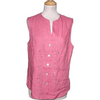 Vêtements Femme Chemises / Chemisiers Burton chemise  40 - T3 - L Rose Rose