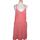 Vêtements Femme Robes courtes Esprit robe courte  38 - T2 - M Rose Rose