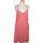 Vêtements Femme Robes courtes Esprit robe courte  38 - T2 - M Rose Rose