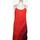 Vêtements Femme Robes longues Derhy robe longue  38 - T2 - M Rouge Rouge