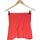 Vêtements Femme Jupes Forever 21 jupe courte  36 - T1 - S Rouge Rouge