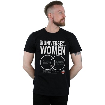 Vêtements Homme T-shirts manches longues The Big Bang Theory The Universe Of All Women Noir