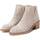 Chaussures Femme Bottines Xti 14238303 Blanc
