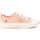 Chaussures Femme Baskets mode Refresh 17191604 Rouge