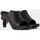 Chaussures Femme Sandales et Nu-pieds Karl Lagerfeld KL39004 IKON HEEL Noir