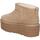 Chaussures Femme Bottes UGG 1135092 W CLASSIS ULTRA MINI 1135092 W CLASSIS ULTRA MINI 