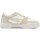 Chaussures Femme Baskets basses Puma 394230-02 Blanc