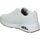 Chaussures Femme Multisport Skechers 403674L-WHT Blanc
