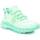 Chaussures Femme Baskets mode Xti 14247504 Vert