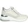 Chaussures Femme Baskets montantes Keys K-9021 Blanc