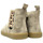 Chaussures Fille Boots Shoo Pom PLAY JOD HEART Doré