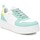 Chaussures Femme New year new you  Vert
